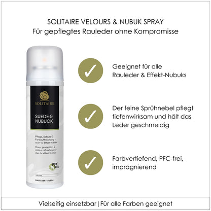 Farbaktivator Spray - Schuhpflege (200 ml)