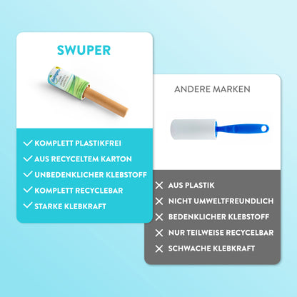 Fusselrollen Set: 4 Rollen + 1 Griff - weiß