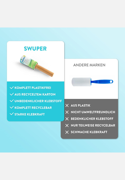 Ersatzrollen für Fusselrolle 4er Pack - weiß